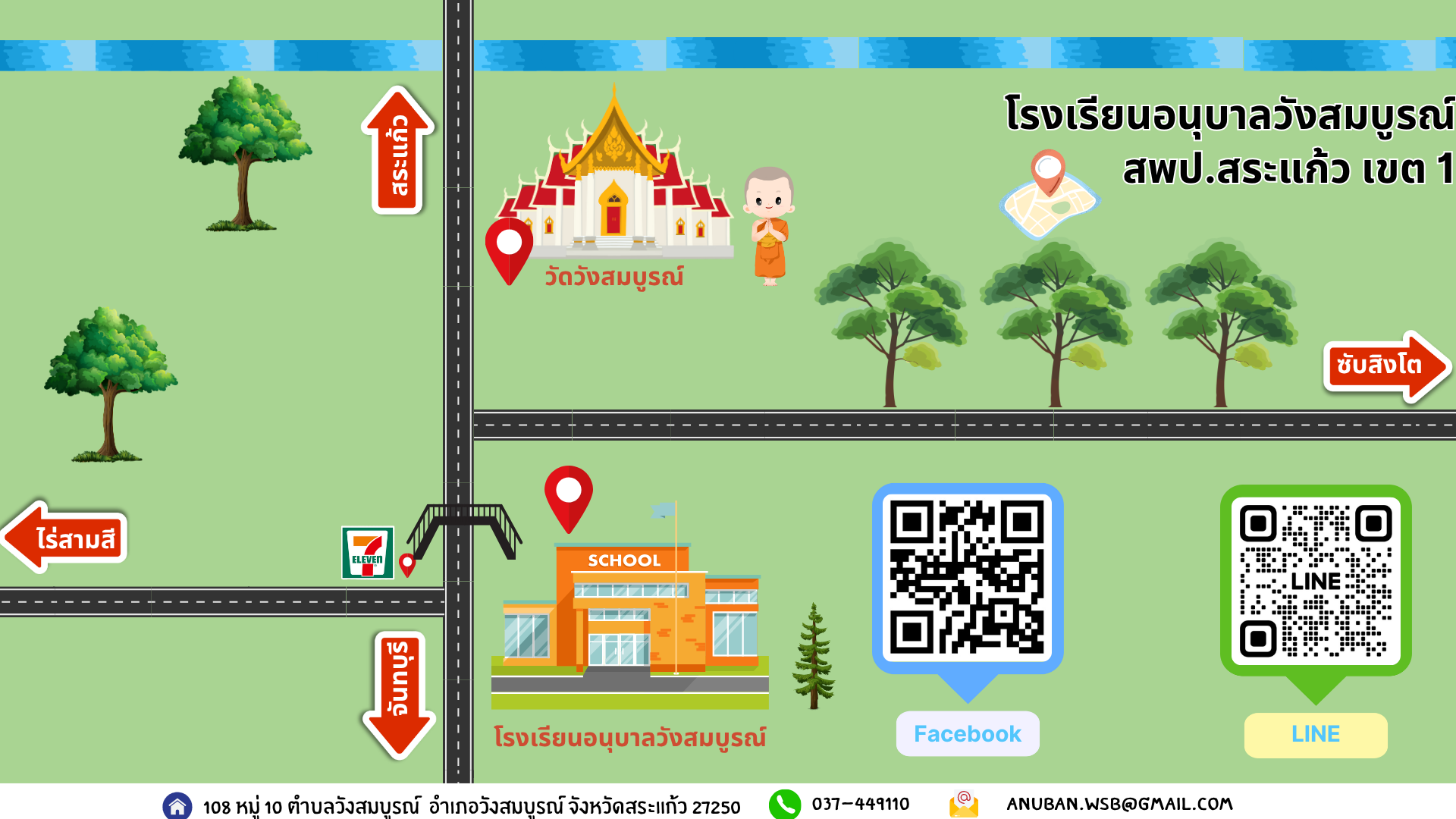 แผนที่โรงเรียนคุณภาพอนุบาลวังสมบูรณ์ 1